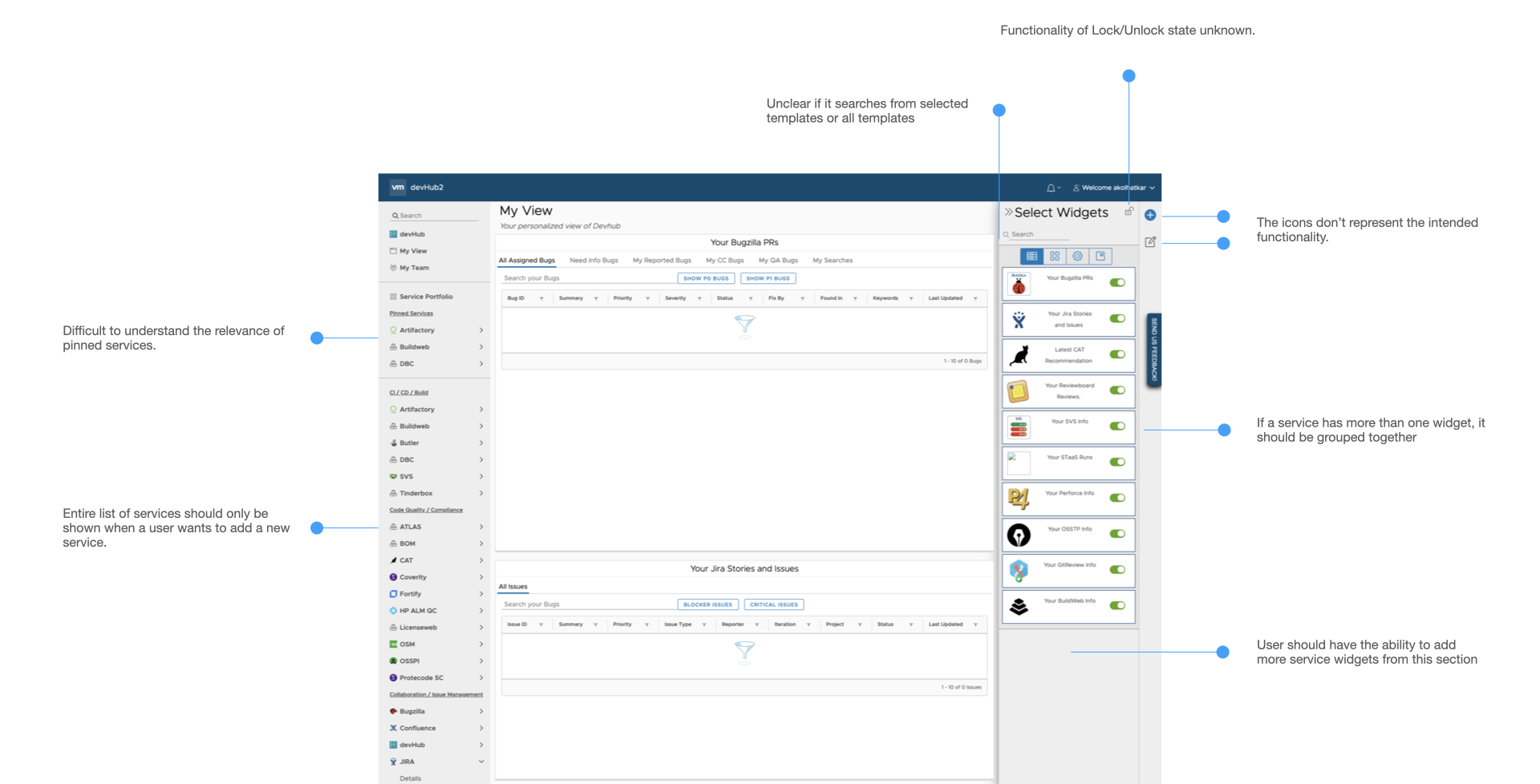 Heuristic audit findings showing usability issues